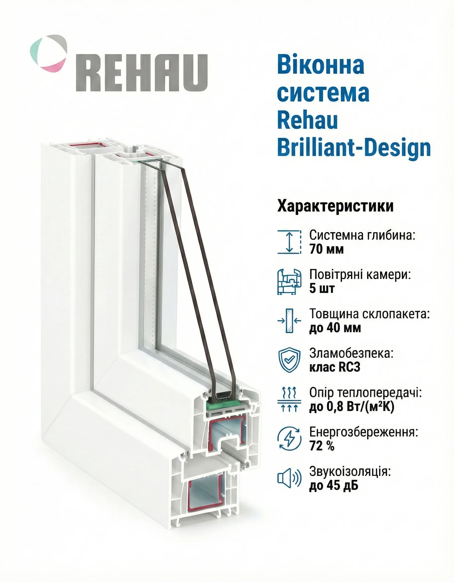 Brilliant-Design 70