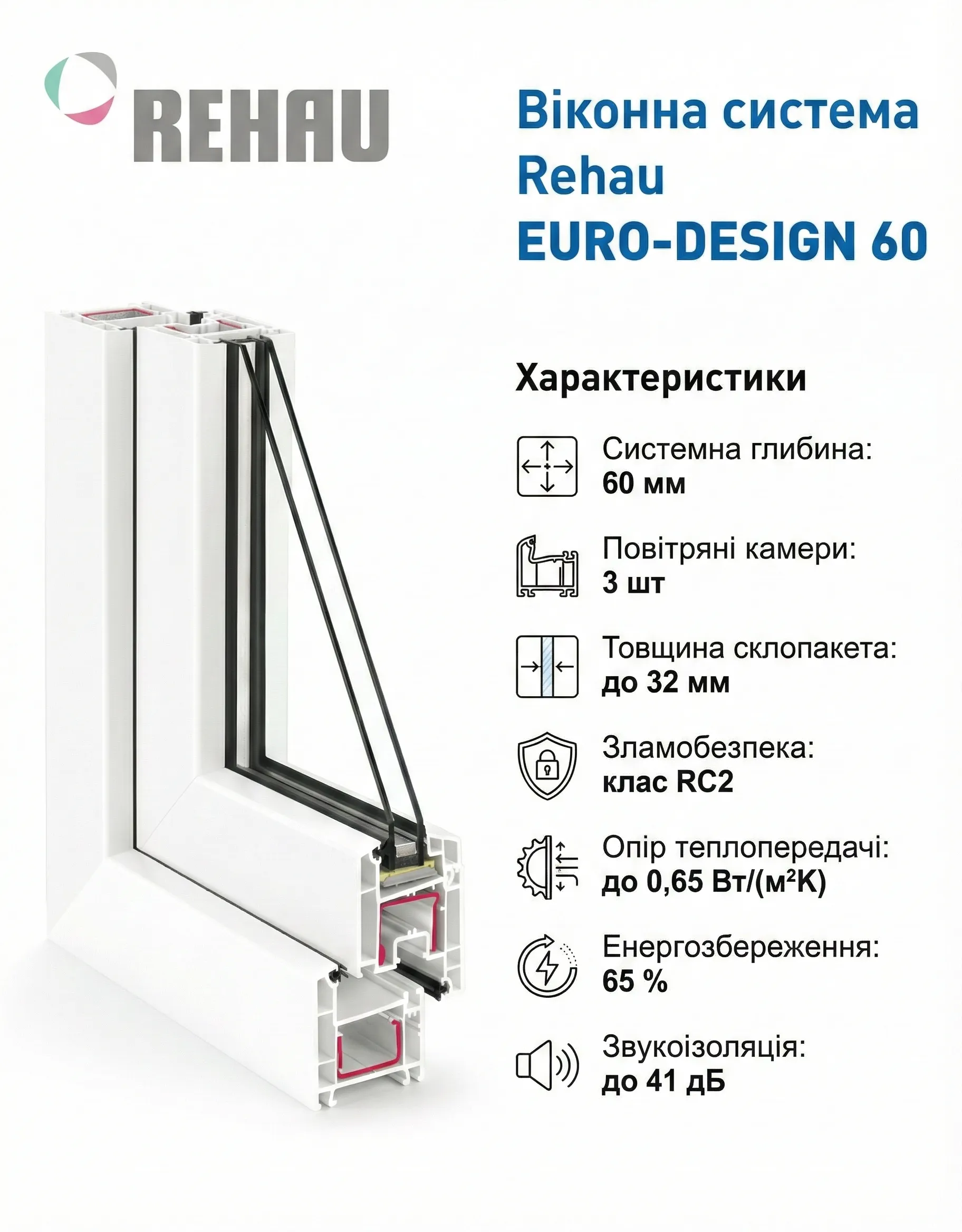 Euro-Design 60