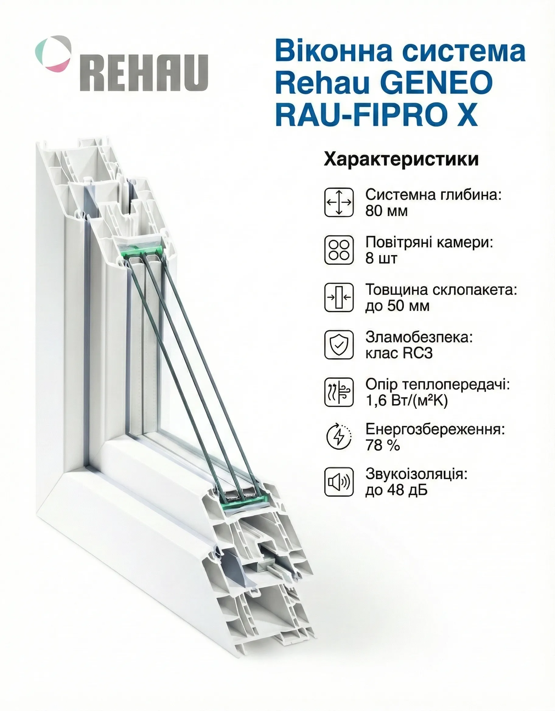 GENEO RAU-FIPRO X