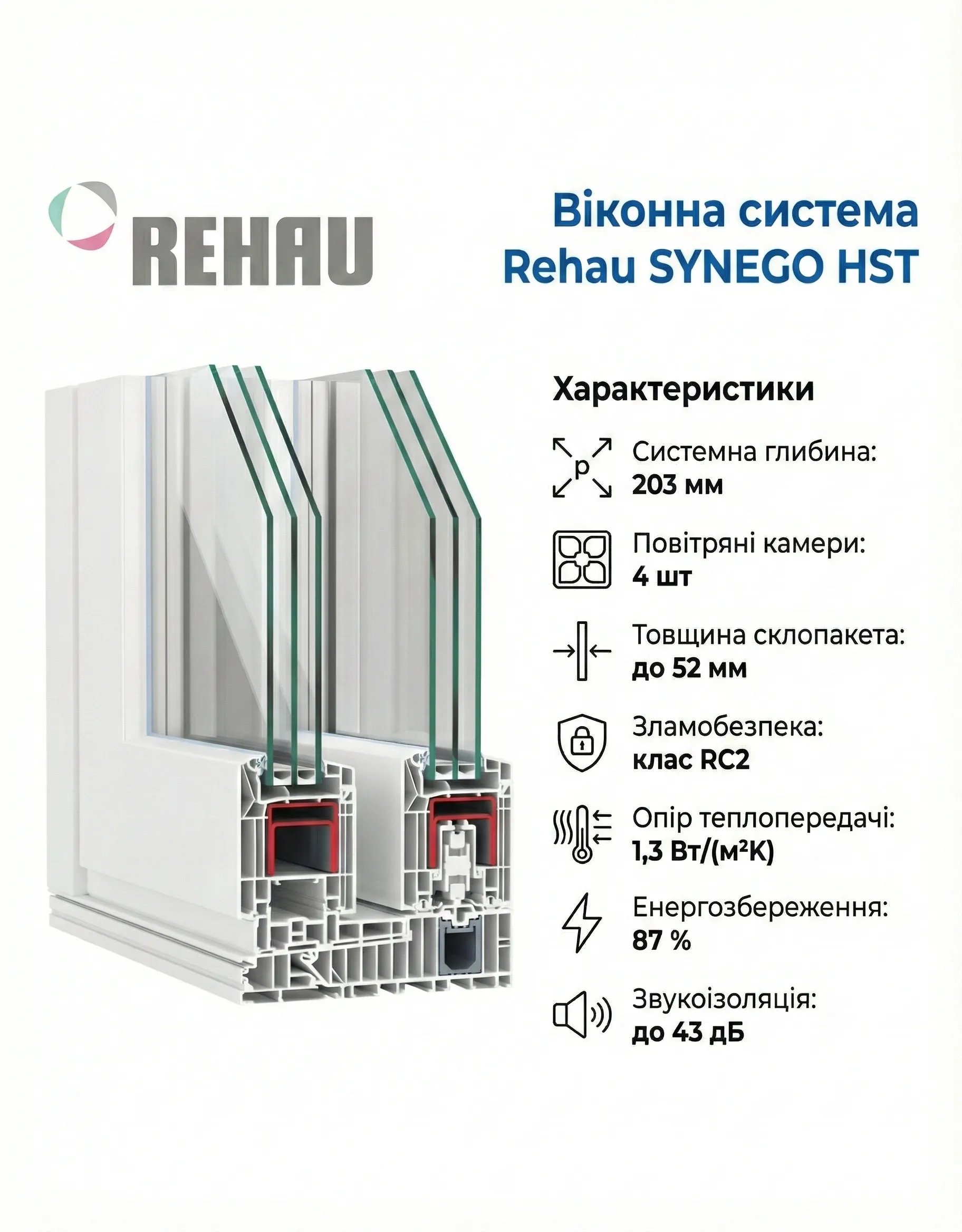 SYNEGO HST