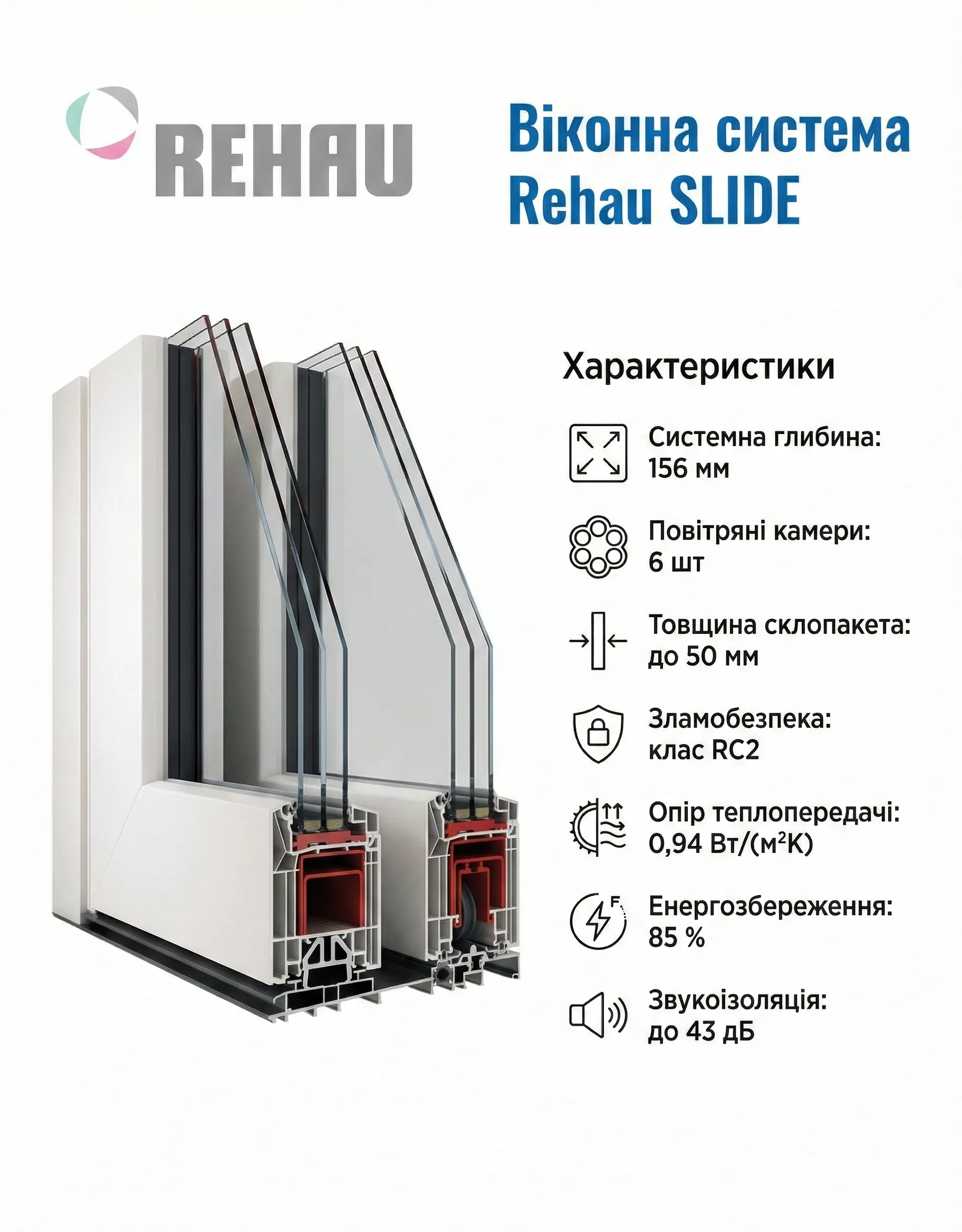SYNEGO SLIDE