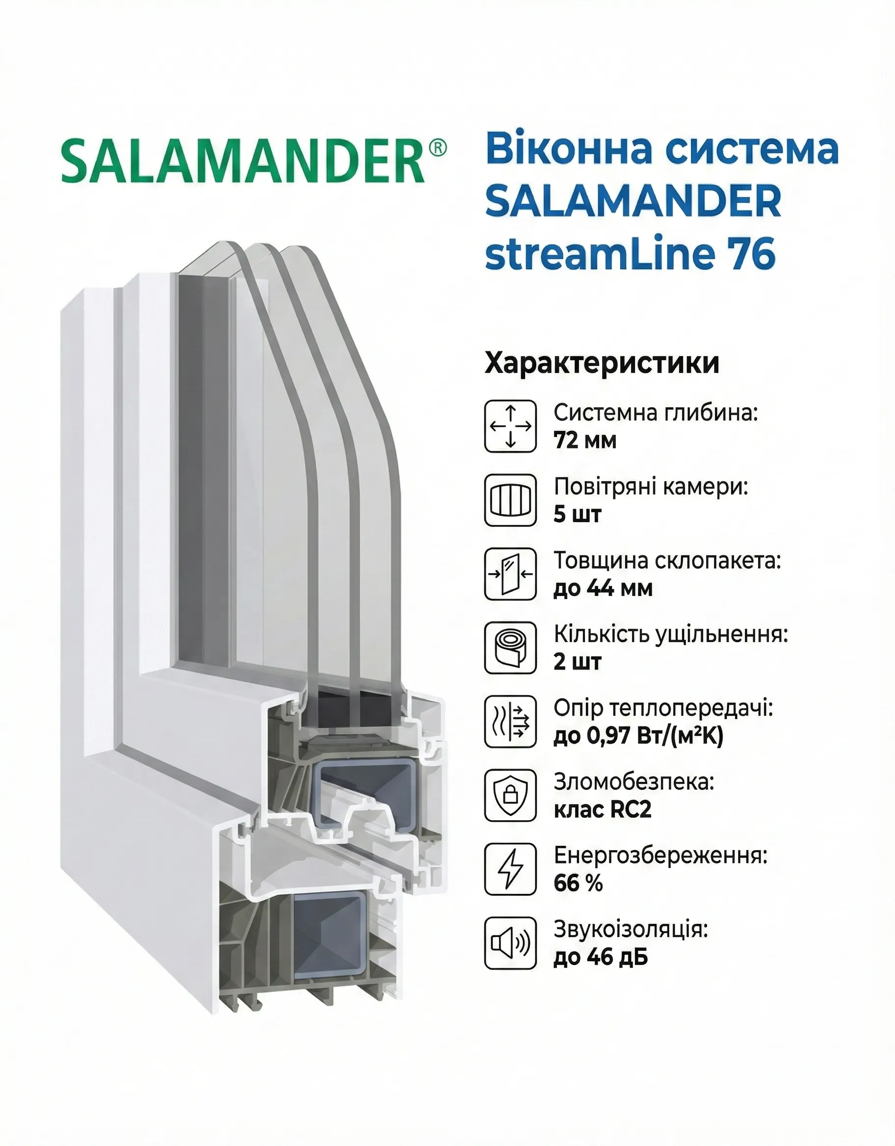 72AD