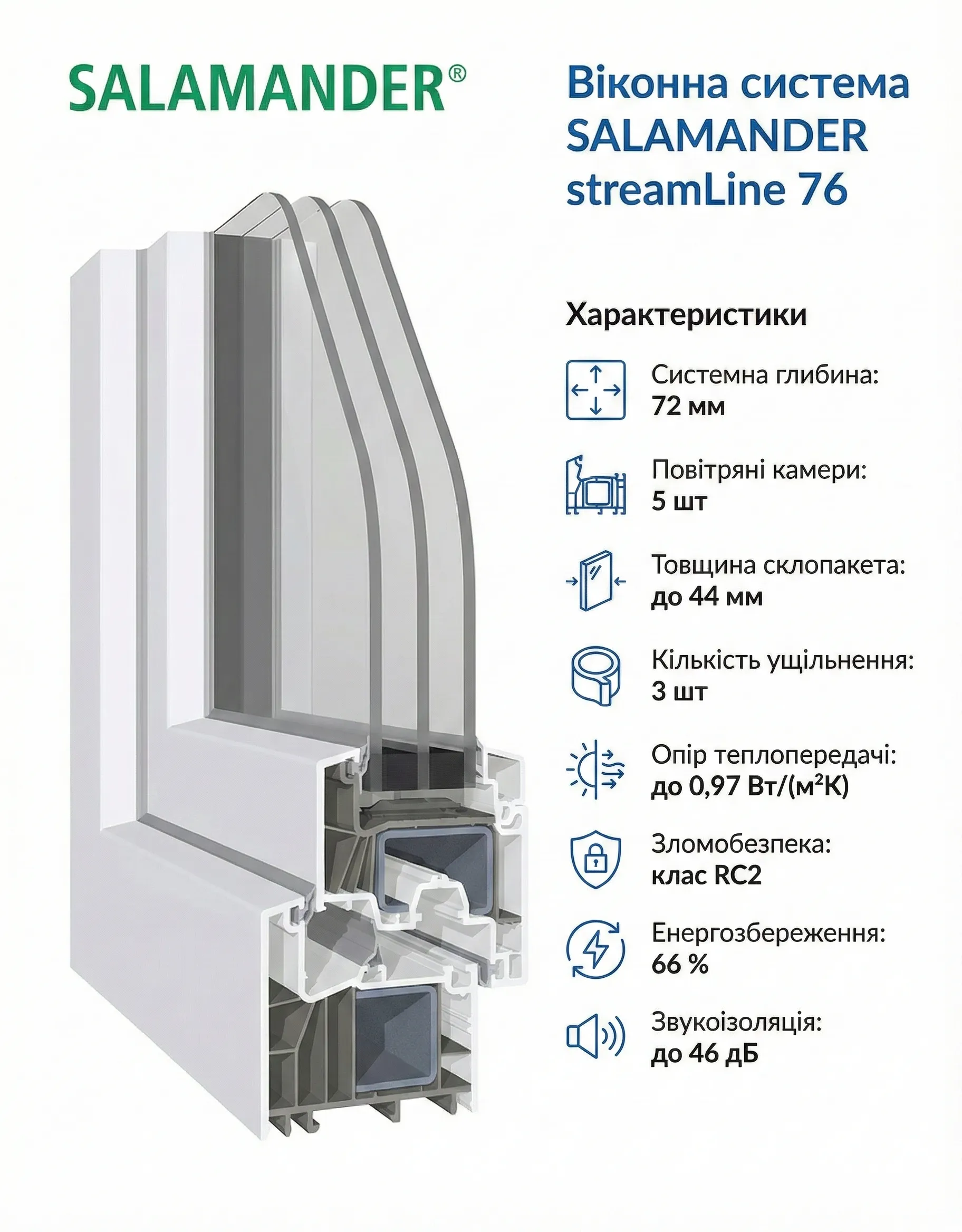 72MD