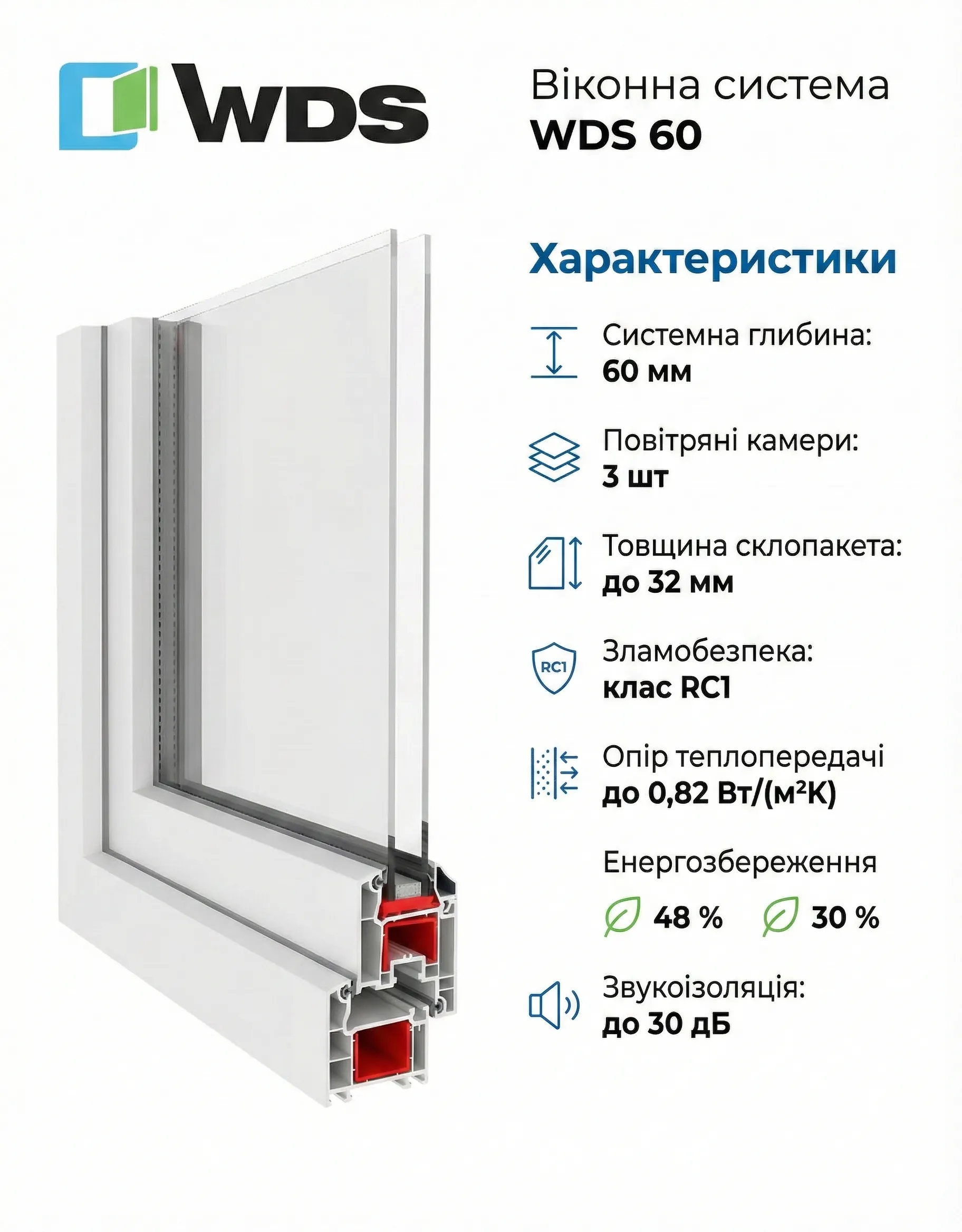 WDS 300