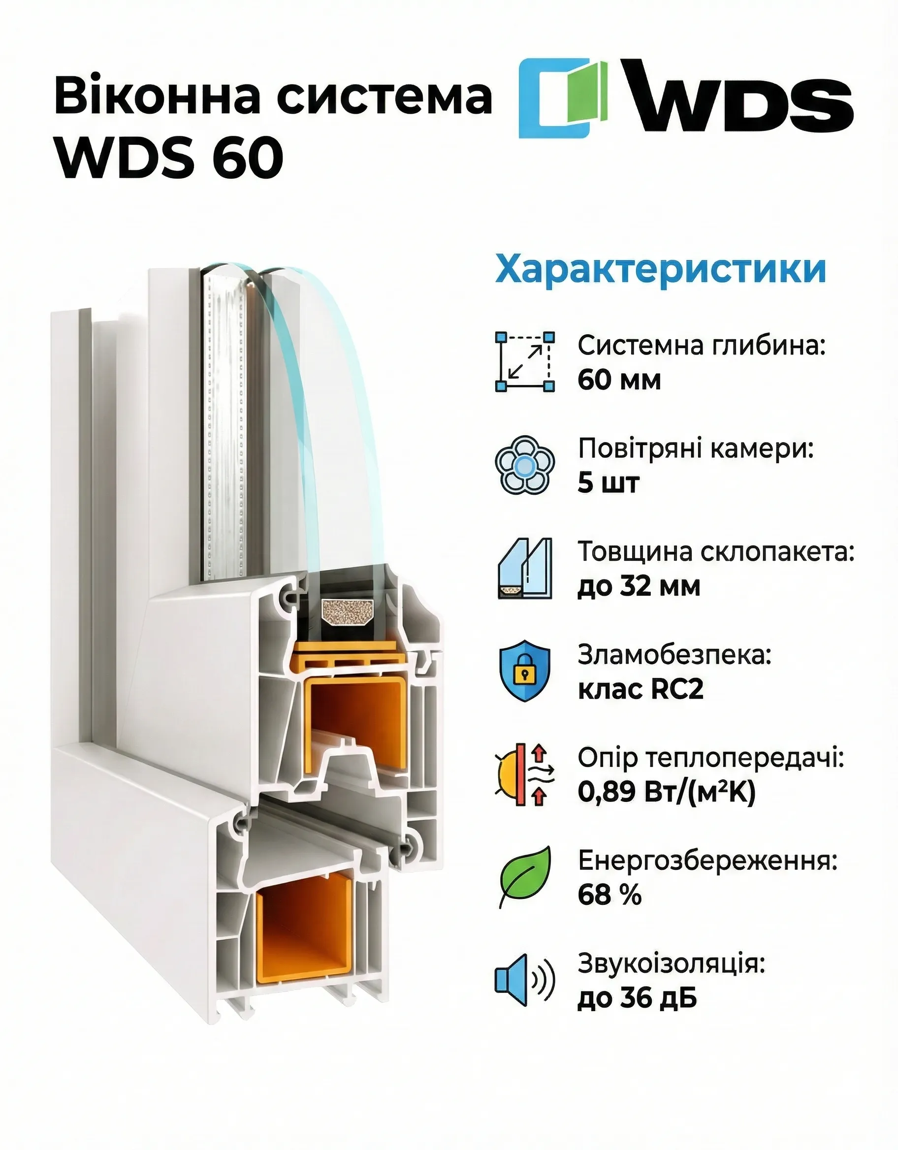 WDS 5S