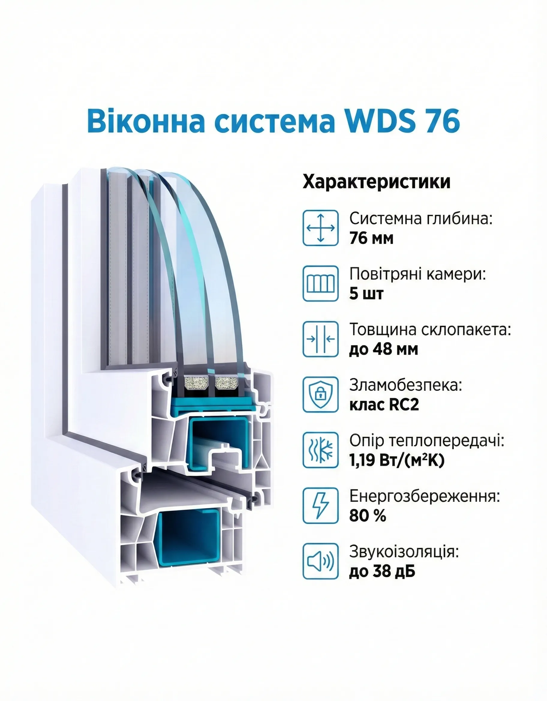 WDS 76 AD