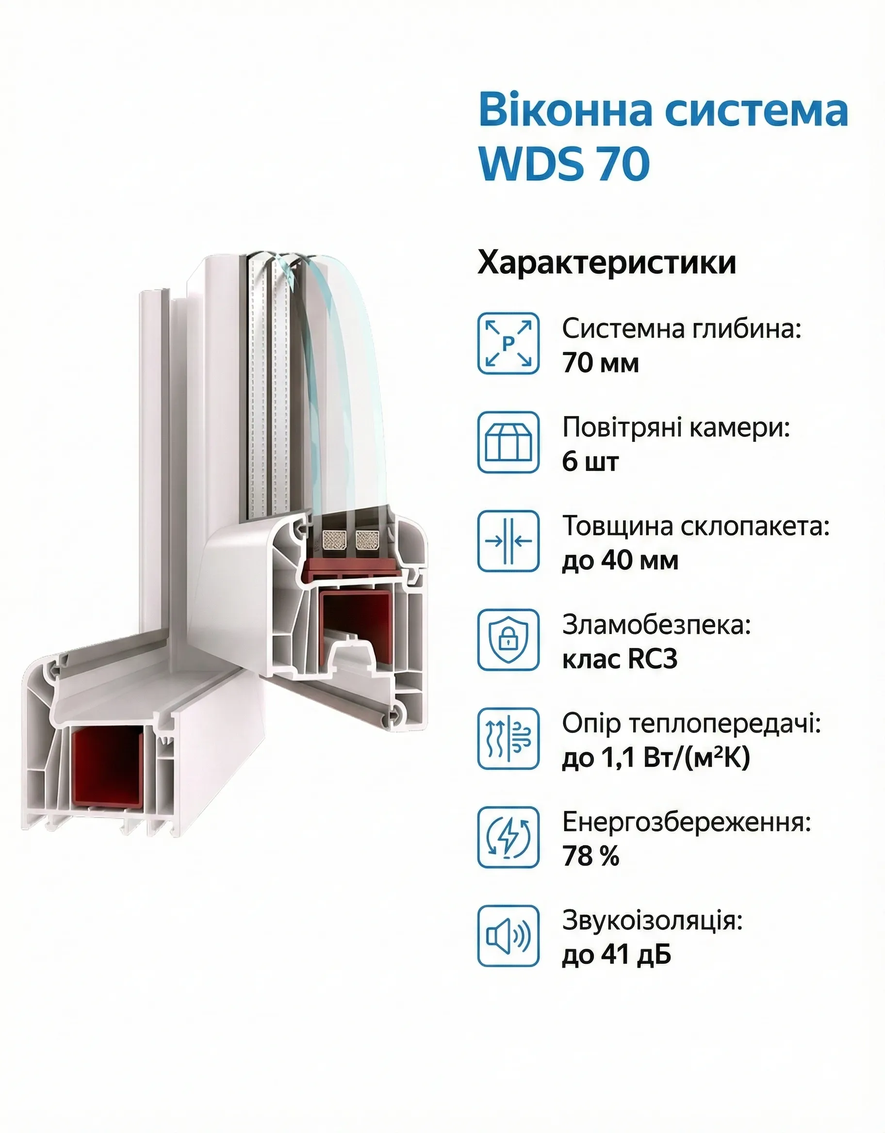 WDS 7S