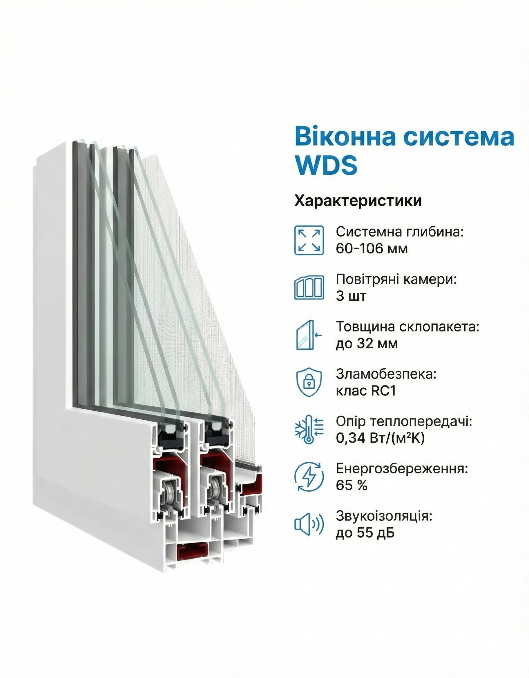 WDS SL 60